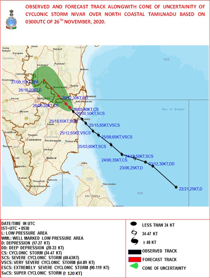 Cyclone nivar barrels through Chennai, puducherry, unions minister promised every possible help to the states