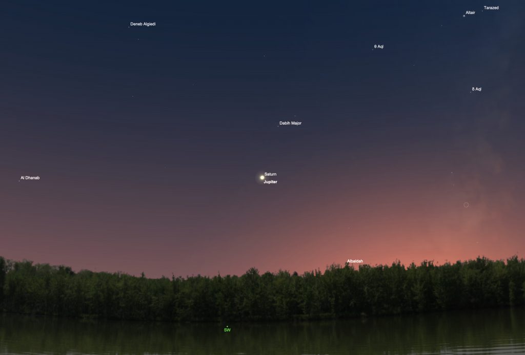 Jupiter-Saturn Great Conjunction: When and How to Watch the Celestial Event in India