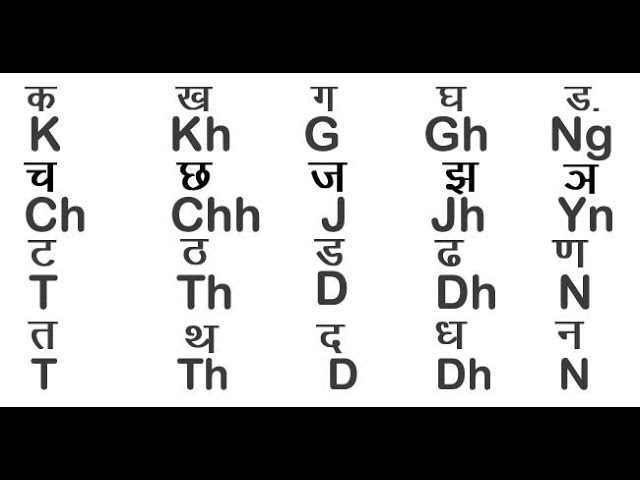 अंग्रेजी सीखने के आसान तरीके