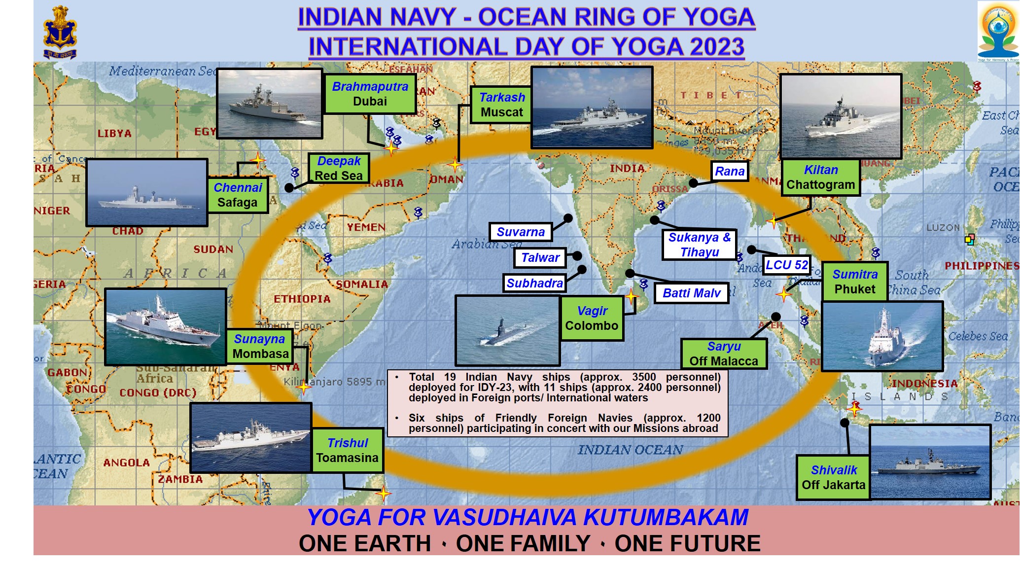 भारतीय नौसेना – सागर में योग अंतर्राष्ट्रीय योग दिवस 2023